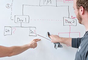 La solución flexible e instantánea para la colaboración